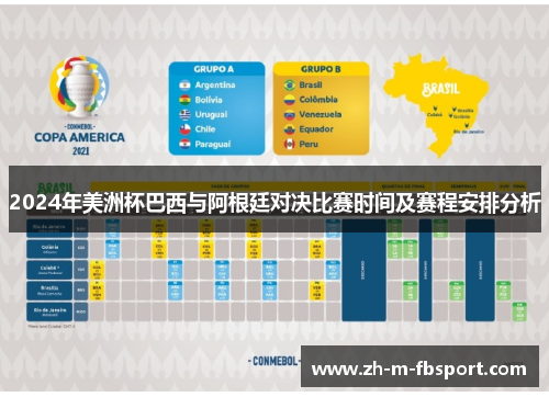 2024年美洲杯巴西与阿根廷对决比赛时间及赛程安排分析 2024年美洲杯巴西与阿根廷对决比赛时间及赛程安排分析