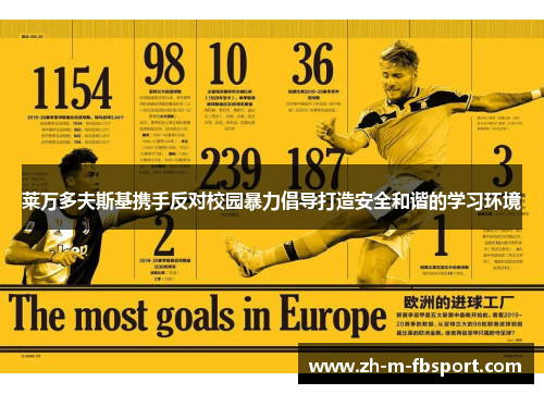 莱万多夫斯基携手反对校园暴力倡导打造安全和谐的学习环境