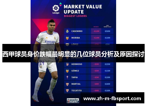 西甲球员身价跌幅最明显的几位球员分析及原因探讨 西甲球员身价跌幅最明显的几位球员分析及原因探讨