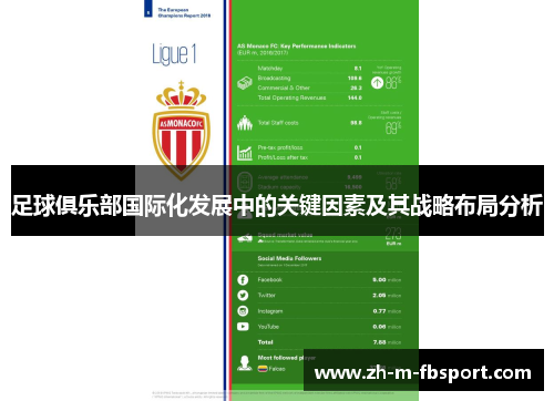 足球俱乐部国际化发展中的关键因素及其战略布局分析 足球俱乐部国际化发展中的关键因素及其战略布局分析