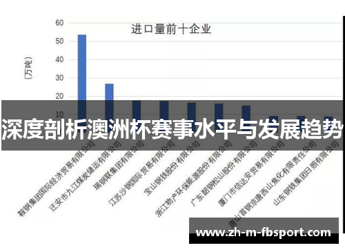 深度剖析澳洲杯赛事水平与发展趋势