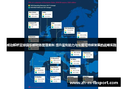 成功解析足球俱乐部财务管理案例 提升盈利能力与长期可持续发展的战略实践